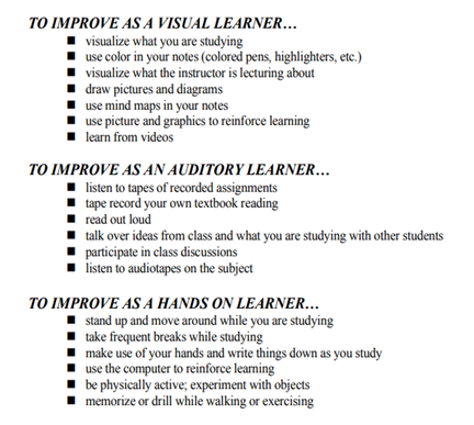 Good Studying Habits